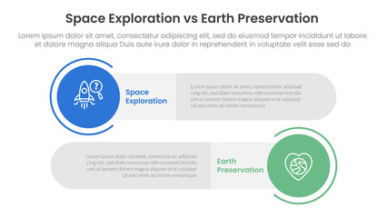 space exploration vs earth preservation comparison concept for infographic template banner with big circle and long rectangle round shape with two point list information