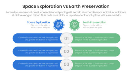 Fototapeta premium space exploration vs earth preservation comparison concept for infographic template banner with round rectangle bar opposite with two point list information