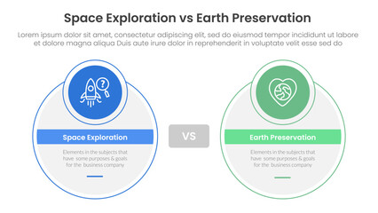 space exploration vs earth preservation comparison concept for infographic template banner with big circle and small circle badge with two point list information