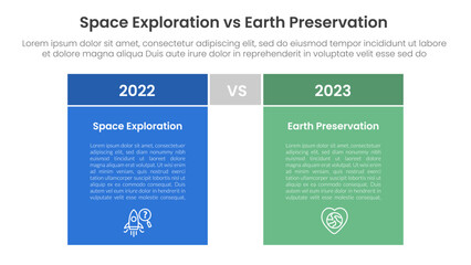space exploration vs earth preservation comparison concept for infographic template banner with box table with fullcolor background block with two point list information