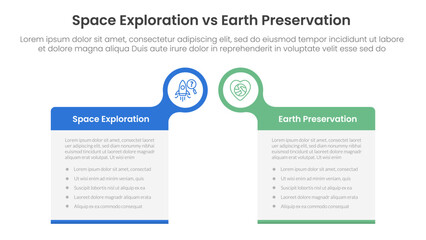 space exploration vs earth preservation comparison concept for infographic template banner with big box table with bubble circle header badge with two point list information