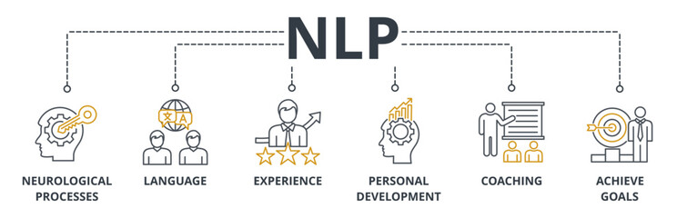 NLP web banners concept vector illustration with keywords and icons