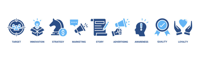 Branding banner web icon vector illustration concept with icon of target, innovation, strategy, marketing, story, advertising, awareness, quality and loyalty