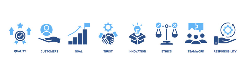 Business core values banner web icon vector illustration concept with icon of quality, customers, goal, trust, innovation, ethics, teamwork, responsibility 