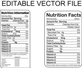 Naklejka premium Nutrition Facts label template for food and beverages, showing daily values of calories. Nutrition Facts information for packaging. 