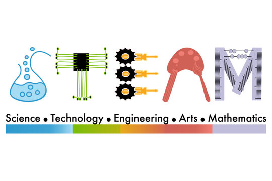 Creative STEAM Education Letters, Science Lab, Circuit Board, Gear Tools, Art Supplies, and Math Ruler Illustration for Learning Materials