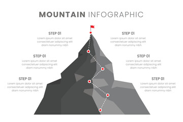 Route to Success Mountain Infographic Design is a successful startup business. Presentation slide template, Vector illustration