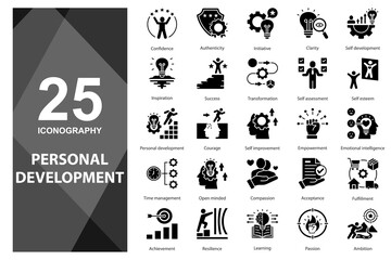 Key icons representing progress checkpoints.