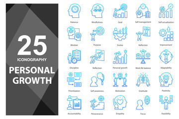 Icons representing deep internal insight.