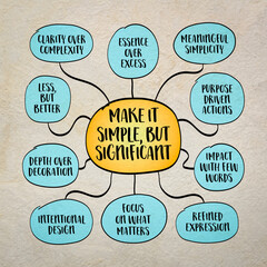 Make it simple, but significant concept, focusing on what truly matters without overcomplicating...