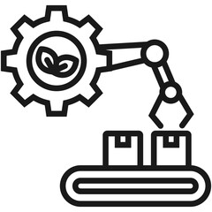 sustainable production 