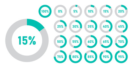 Infographic circle with percentage 0 to 100 loading progress interface in cyan color vector design. 5 10 15 20 25 30 35 40 45 50 55 60 65 70 75 80 85 90 95 percent loading circle collection.