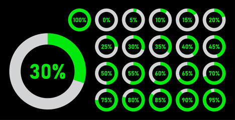 Infographic circle with percentage 0 to 100 loading progress interface in green color vector design. 5 10 15 20 25 30 35 40 45 50 55 60 65 70 75 80 85 90 95 percent loading circle collection.