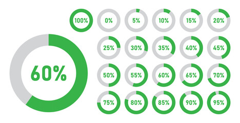 Infographic circle with percentage 0 to 100 loading progress interface in green color vector design. 5 10 15 20 25 30 35 40 45 50 55 60 65 70 75 80 85 90 95 percent loading circle collection.