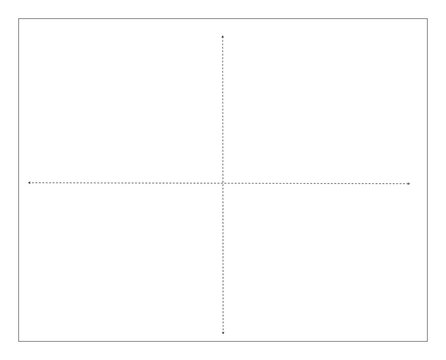 Blank Four-Quadrant Chart