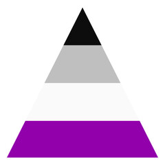 Asexual triangle stripe flat