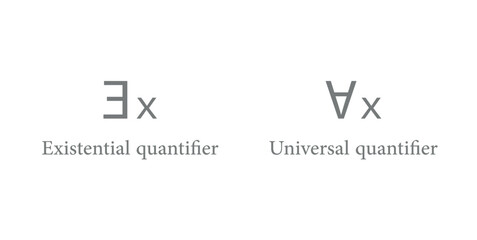 Universal and Existential Quantifier Symbol in Mathematics.
