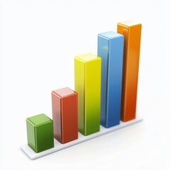 Revenue growth analysis through a bar graph visualization business environment infographic content high-impact viewpoint financial insights