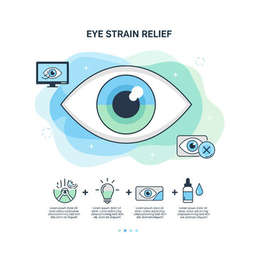 Eye Strain Relief Visual: A detailed infographic showcases essential elements for alleviating eye strain, featuring a stylized eye and related icons in a clean, informative layout.