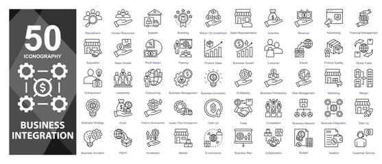 A visual toolkit capturing the essentials of core process integration in business