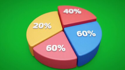 Rotating 3D Pie Chart with Floating Data Labels – Green Screen - Powered by Adobe