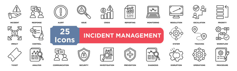 Incident Management  icon collection set. Containing incident,response,alert,issue,crisis,reporting,monitoring,resolution,escalation,priority,impact icon. Simple line vector.	