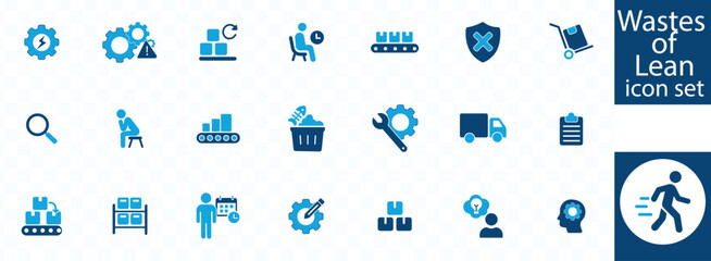 Wastes of Lean icon set. talent, waiting, transportation, inventory, motion, overproduction, defects and extra processing symbol. Solid icon