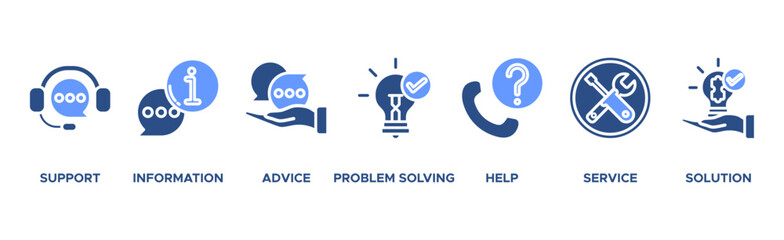 Help desk banner web icon vector illustration concept with icon of support, information, advice, problem solving, help, service and solutions