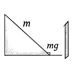 Inclined Plane Diagram