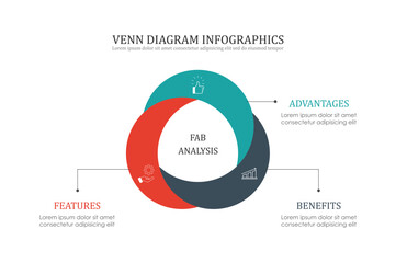 Infographic Venn diagram chart template for business 3 parts, options, presentation with venn diagram elements vector illustration.	