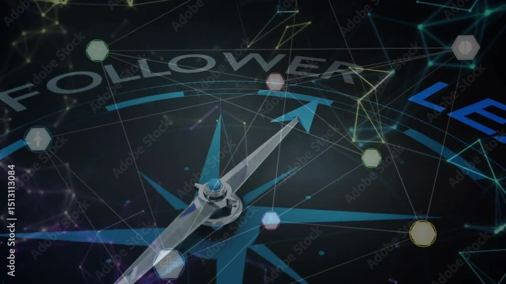Poster glowing nodes causing compass rotating replacing follower with leader in view activating network