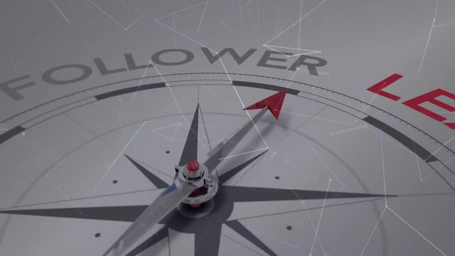 Pivot mechanism shifting, 3D compass rotating red needle toward LEADER signifying leadership shift