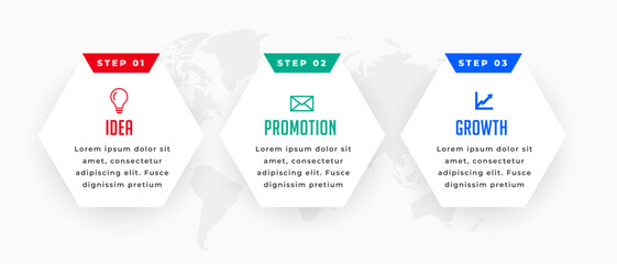 3 steps infographic process chart template for data visualization