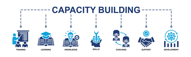 Capacity Building Banner Web Icon Vector Illustration Concept With Icon Of Training, Learning, Knowledge, Skills, Coaching, Support, Development. Glyph Color Style