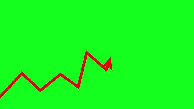 Declining red arrow graph on green screen representing economic downturn or losses