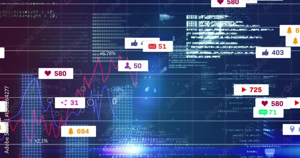 Poster scrolling code activating red blue graphs emerging as social metric icons clustering for analytics