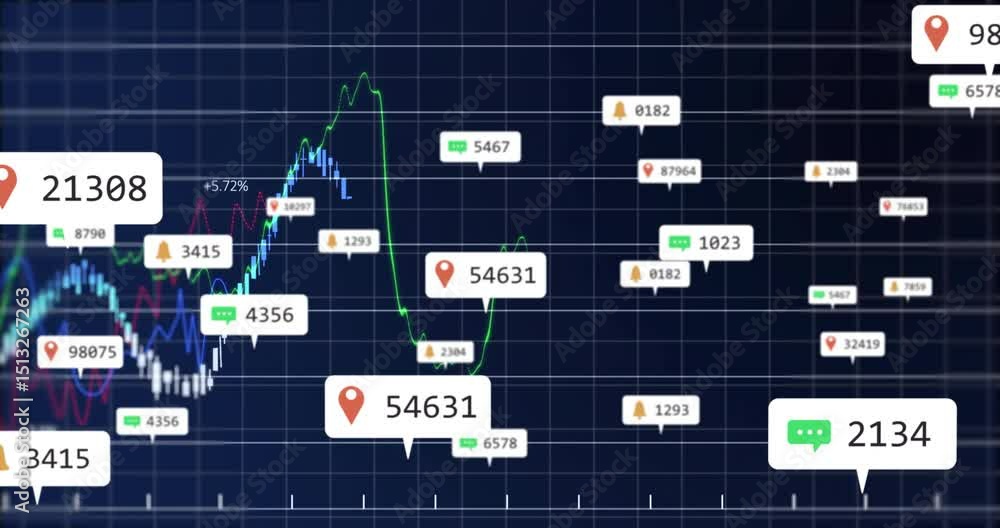 Poster opening on blue grid, chart visualizing trend lines climbing and updating callouts for analytics