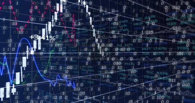 White candlestick chart fading into binary grid and animating peaks and dips, showing market trends