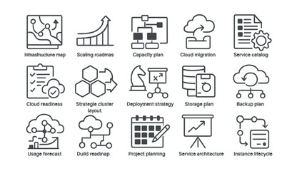 Line style icons of planning and cloud infrastructure strategy: infrastructure map, scaling roadmap, capacity plan, cloud migration path, service catalog, cloud readiness, strategic cluster layout,