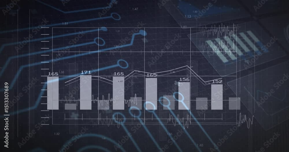 Poster dashboard launching chart with bars updating and circuit pulsing as line graph visualizing trends