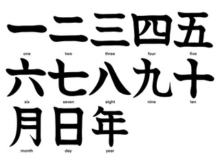 Japanese kanji characters for the numbers one to ten, month, day and year isolated on transparent background, calligraphy art, tattoo ideas