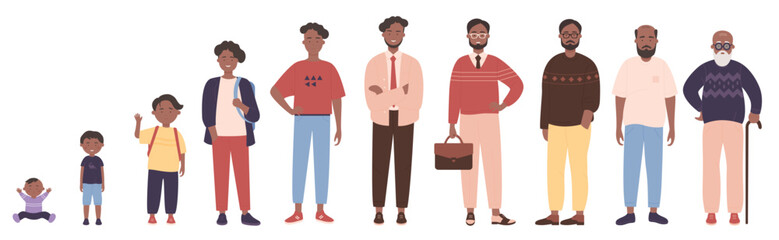 African american black man in different ages vector illustration. Human life stages, childhood, youth, adulthood and senility. Children, young and elderly people flat characters isolated