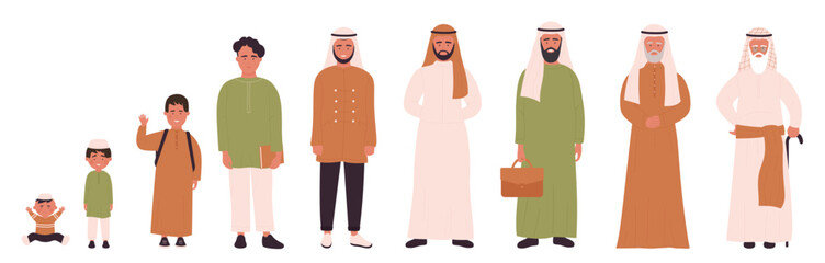 Arab muslim man in different ages vector illustration. Human life stages, childhood, youth, adulthood and senility. Children, young and elderly people flat characters isolated