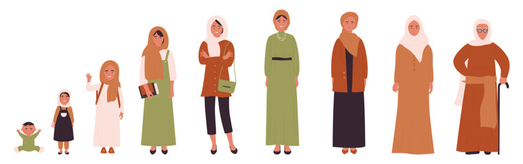 Arab muslim woman in different ages vector illustration. Human life stages, childhood, youth, adulthood and senility. Children, young and elderly people flat characters isolated