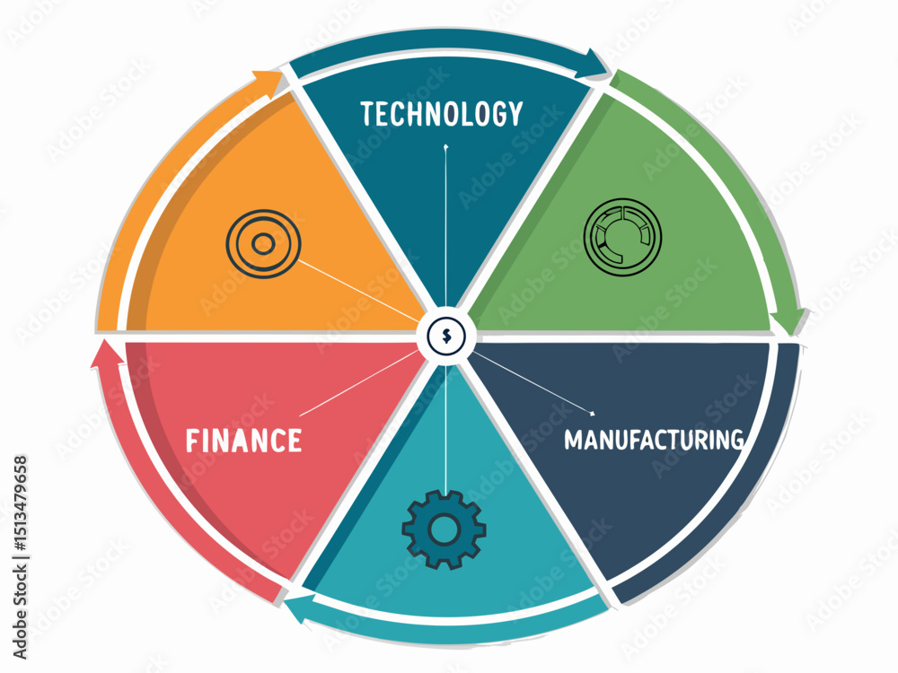 Poster design a bold, vector illustration of a rotating wheel segmented into sectors, featuring thick strok
