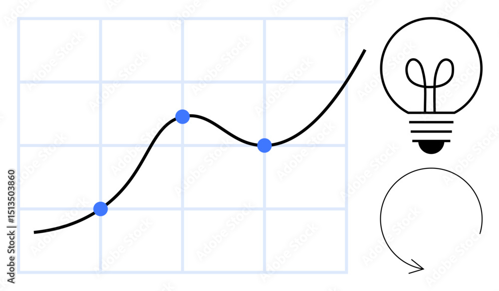 Poster trending growth line with data points on a grid, light bulb symbolizing ideas, circular arrow for pr