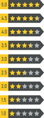 Star Ratings for Customer Feedback and Reviews &ndash; Flat Style Quality Evaluation Icons