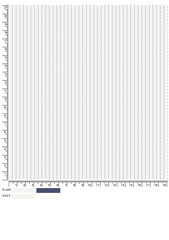 Close Up of Woven Fabric Sample with Warp and Weft Measurement Guide Included