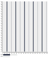 White Herringbone Fabric with Dark Blue Vertical Stripes Textile Texture