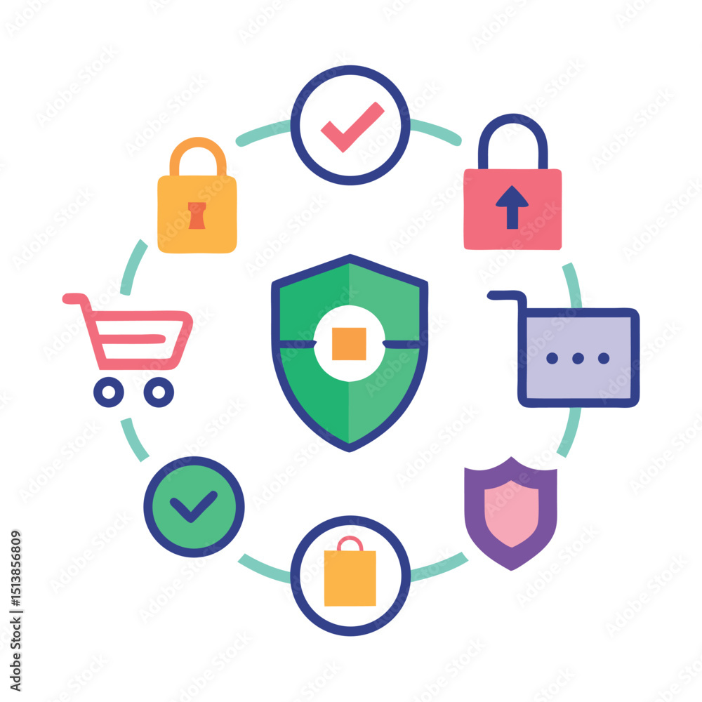 Poster e commerce security and protection concept with shopping cart padlock shield and check mark icons in